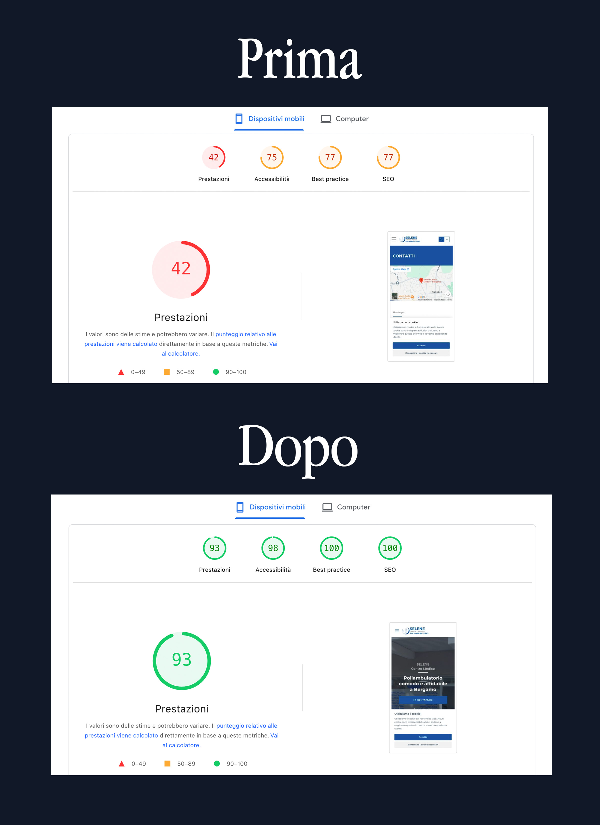Prima e dopo: speed test